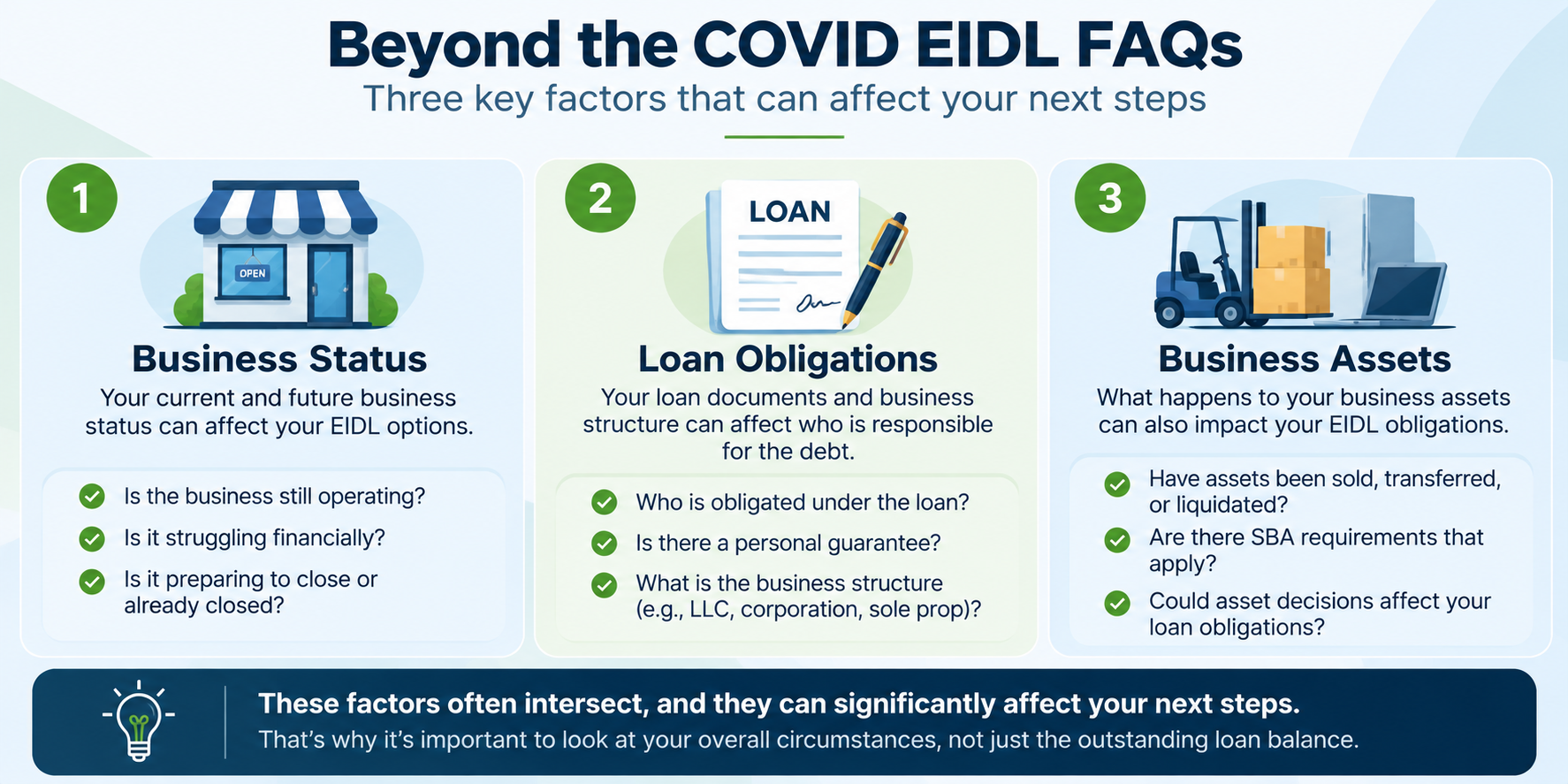 Factors_Beyond_Covid_EIDL_FAQs